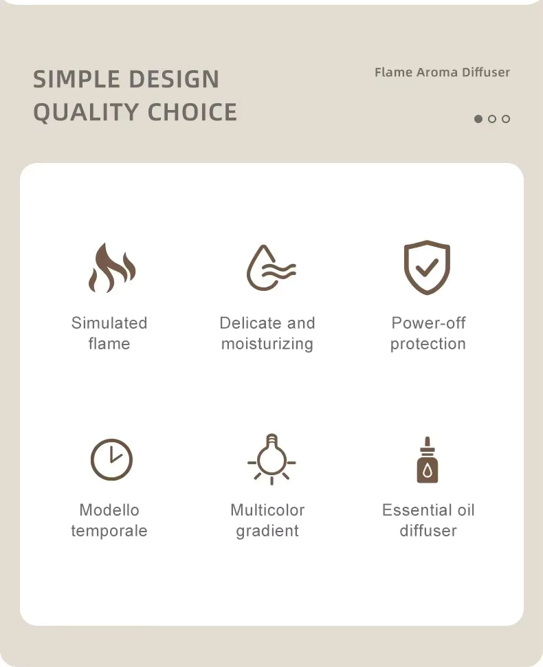 Flame Aroma Diffuser | Dual Mist & Light Effects | Smart Timer & Auto Shut-Off